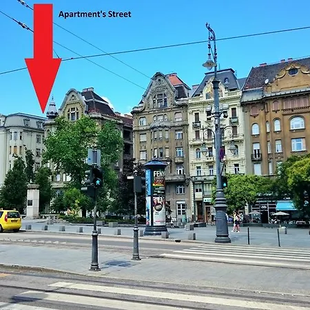 Christoph's * Budapest