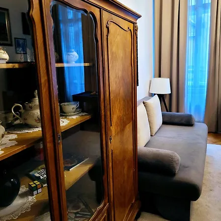 Christoph's * Budapest