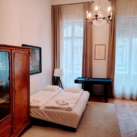Christoph's Budapest
